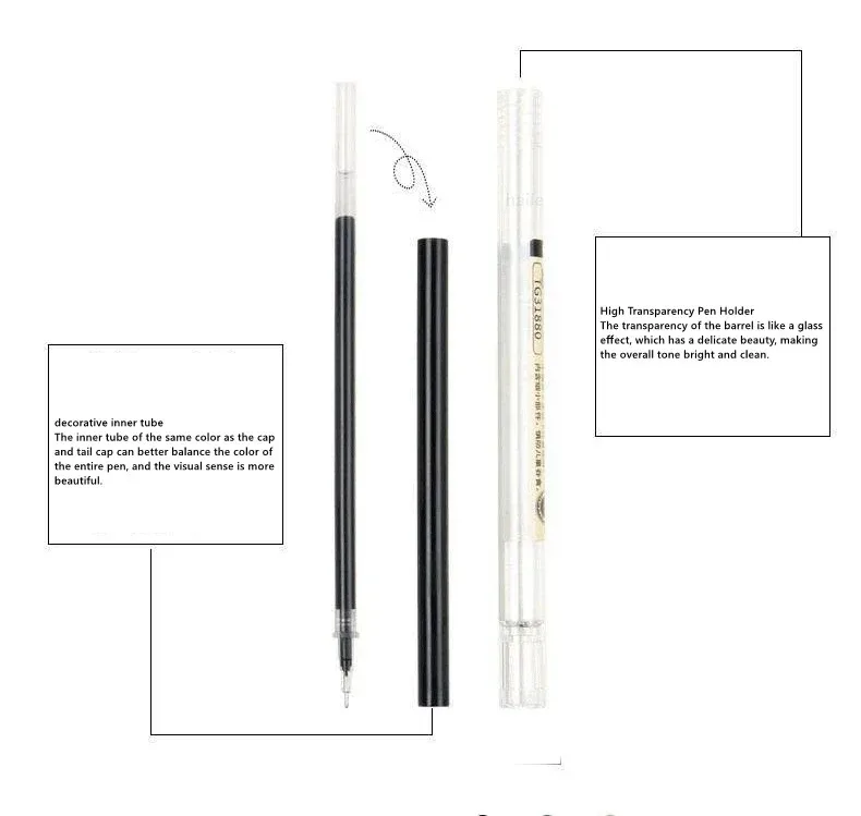 54-teiliges Set Japanische Feinschreibstifte 0,35mm Schwarz – Bild 5