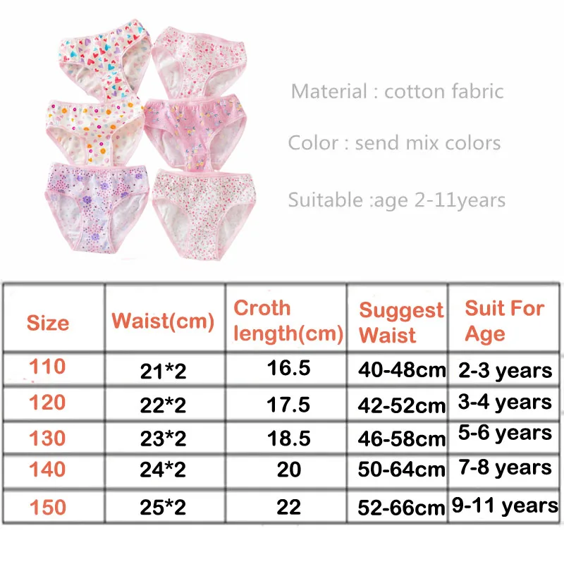 Multi-Pack 3/6/12 Stück Floral Baby Mädchen Slips Baumwolle – Bild 2