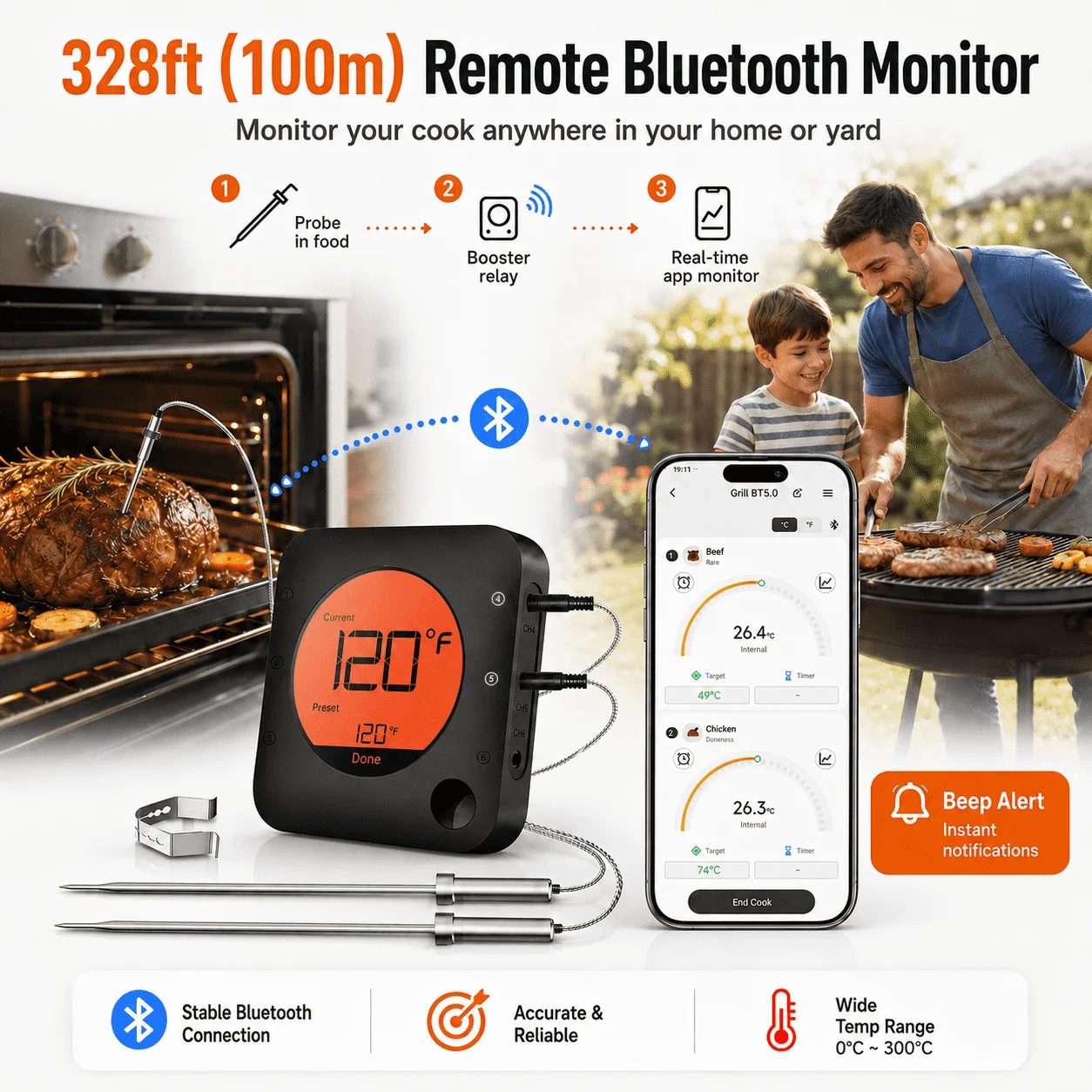 Bluetooth-Fleischthermometer, digitales – Bild 3