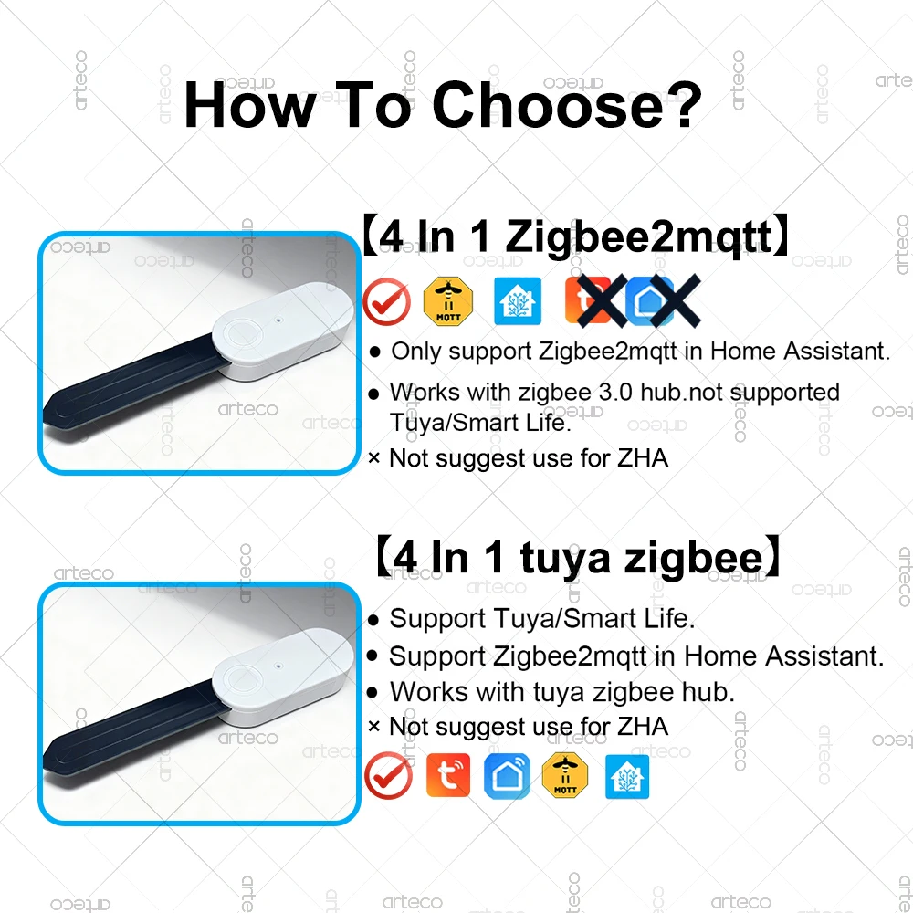 Zigbee Smart Bodenfeuchtigkeitssensor, Beleuchtungsstärke – Bild 3