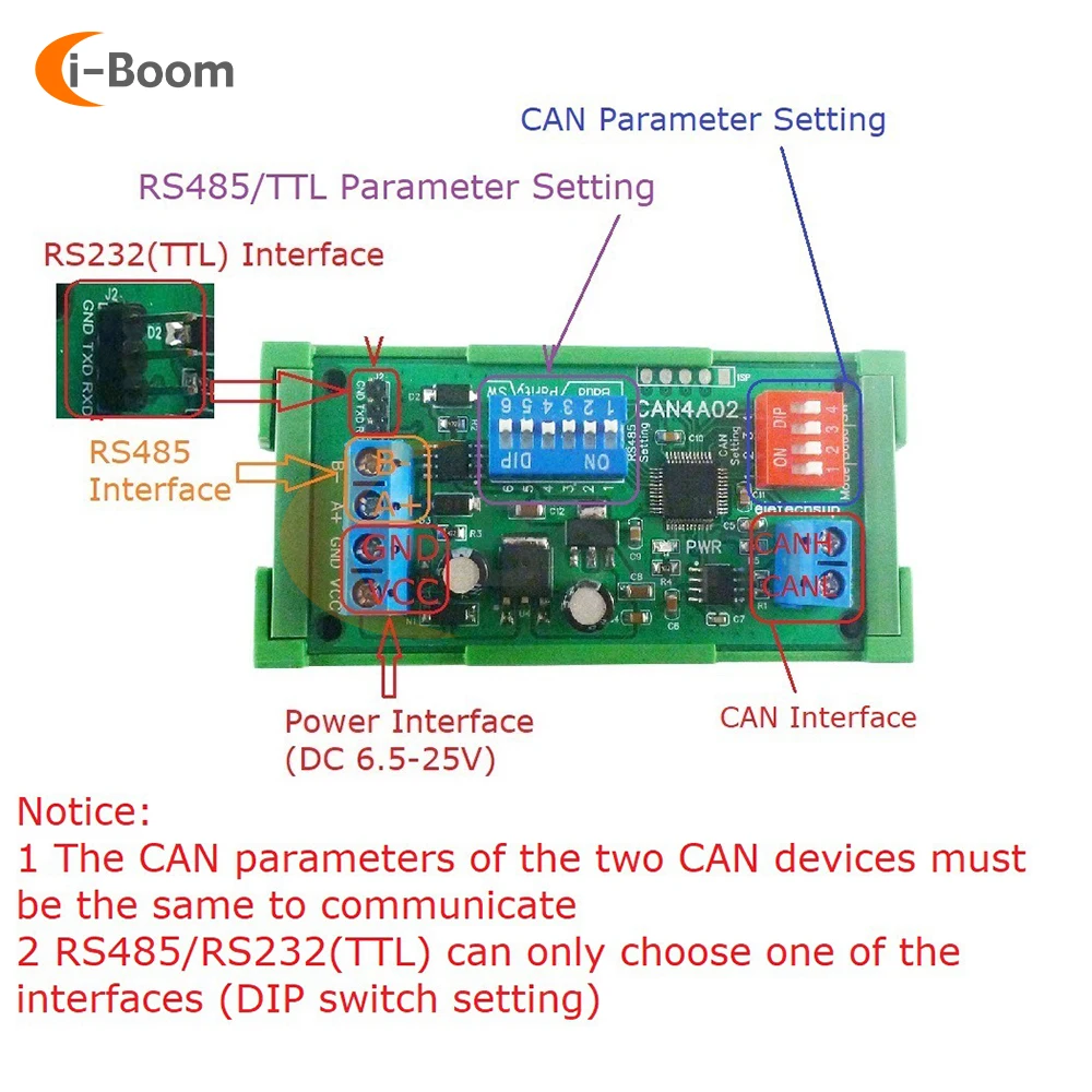 CAN zu RS485 RS232 RS422 CANBUS Serial Protocol Converter – Bild 5