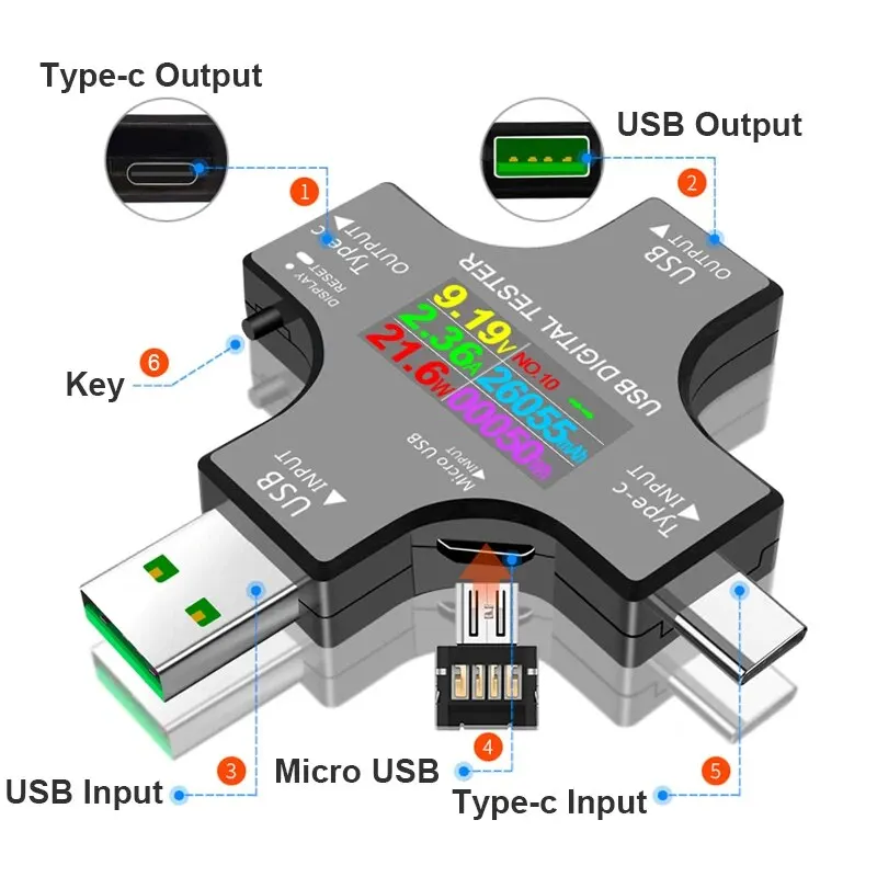 USB-C Tester mit Display, 8 A, misst Spannung, Strom und – Bild 5