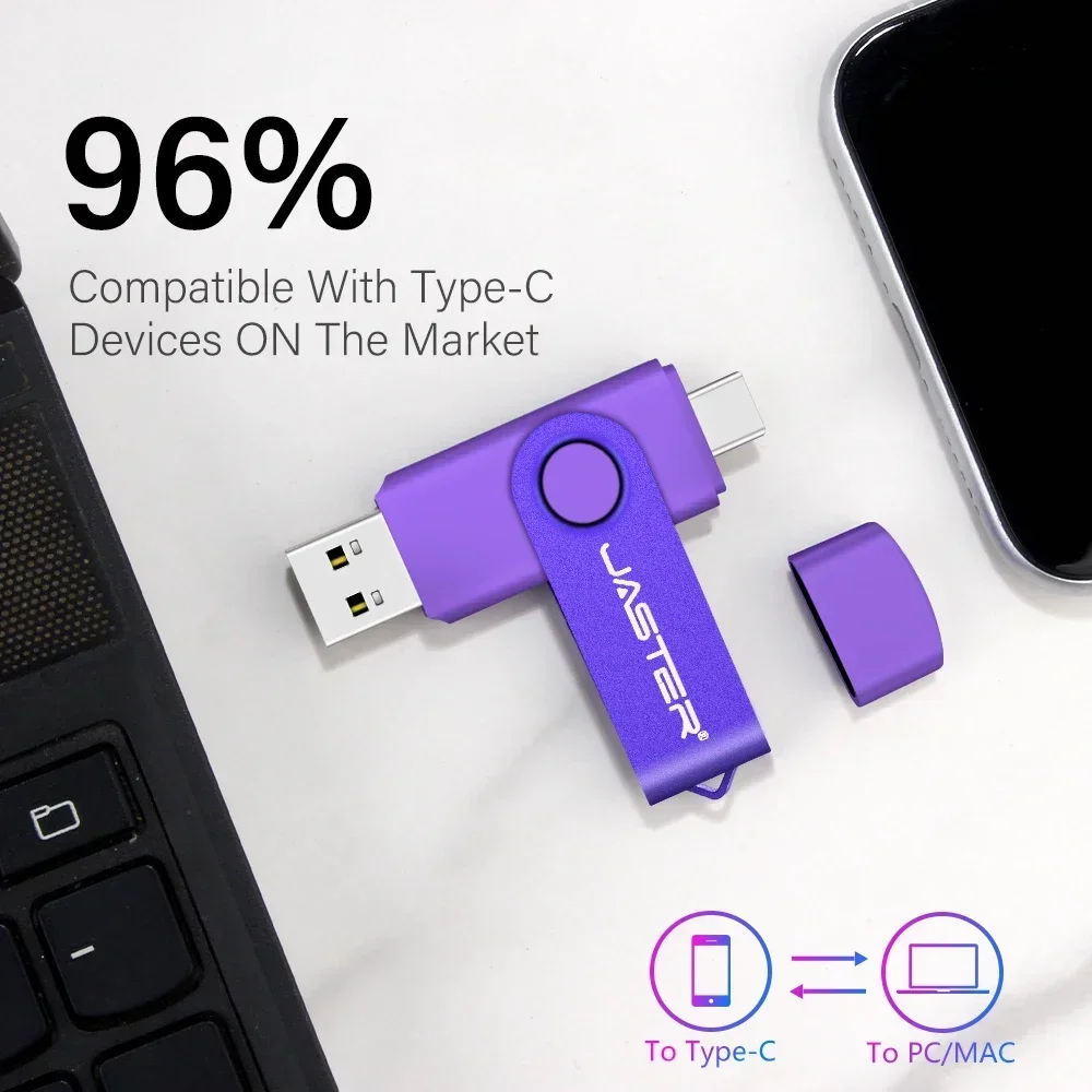 TYPE-C USB-Flash-Laufwerk 128 GB Stiftlaufwerk mit echter – Bild 3