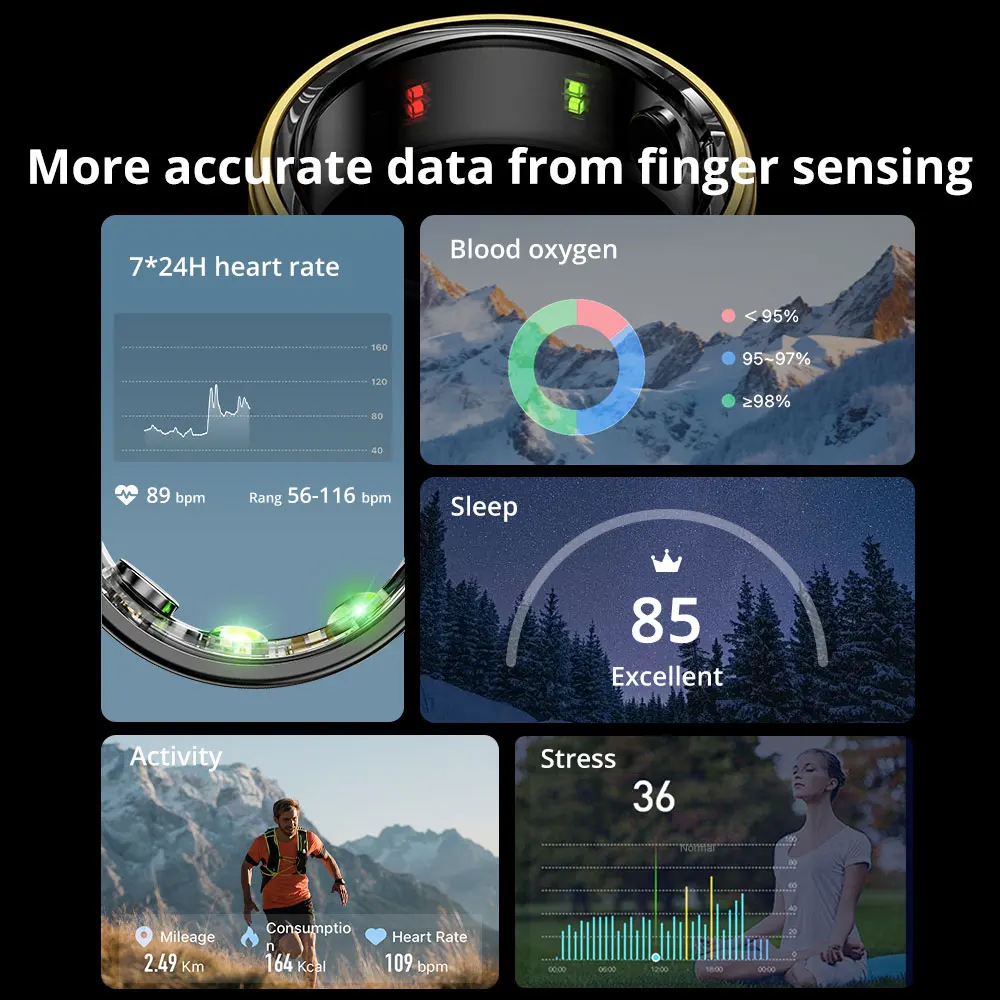 2025R06 Smart Ring Männer Frauen Gesundheit Monitor IP68 – Bild 5