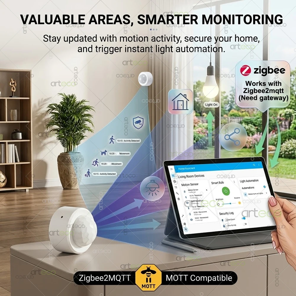 Zigbee 3.0 Mini-PIR-Bewegungssensor, Infrarot-Körperdetektor – Bild 6