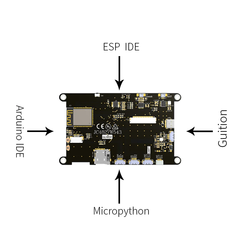 Guition ESP32-S3 8M PSRAM 4M FLASH 4,3-Zoll-IPS 480*272 – Bild 4