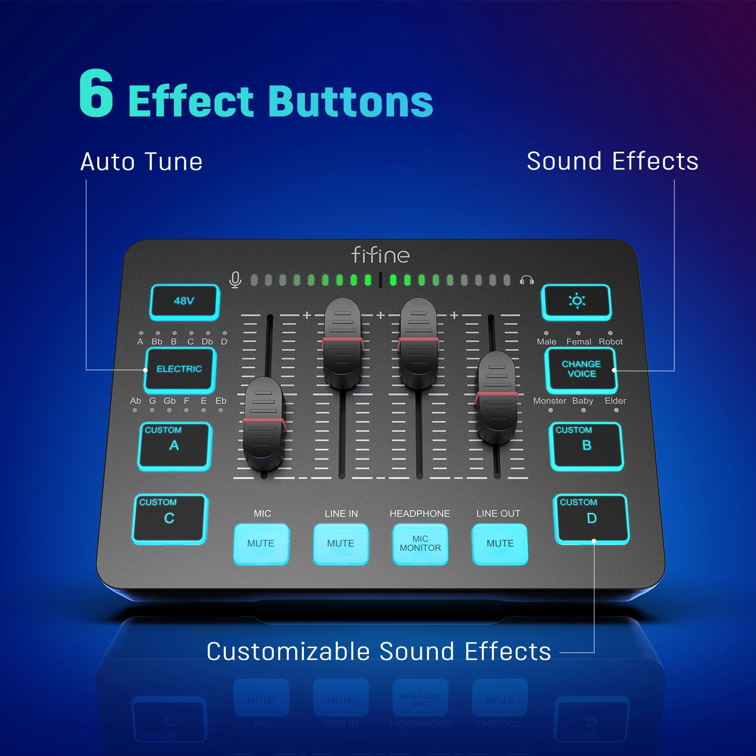 FIFINE Gaming-Audiomischer, Streaming 4-Kanal-RGB-Mixer mit – Bild 4