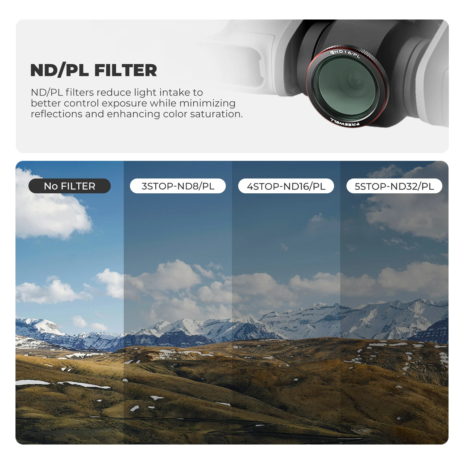 Freewell 3er-Pack Magnetfilter-Kompatibilität DJI Neo 2 – Bild 3