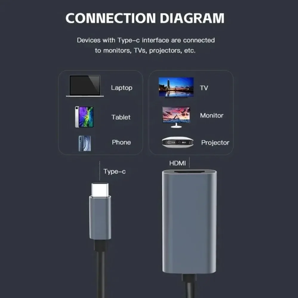 Typ-C zu HDMI Adapter 4K USB-C USB3.1 Stecker auf – Bild 5