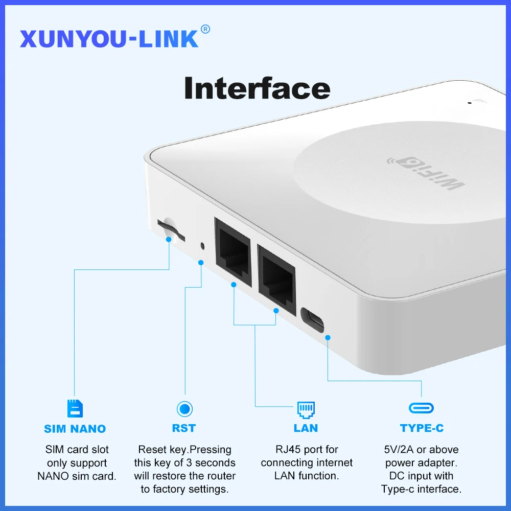 4G LTE Router WiFi 6 SIM-Karten-Modem, unterstützt 32 – Bild 2