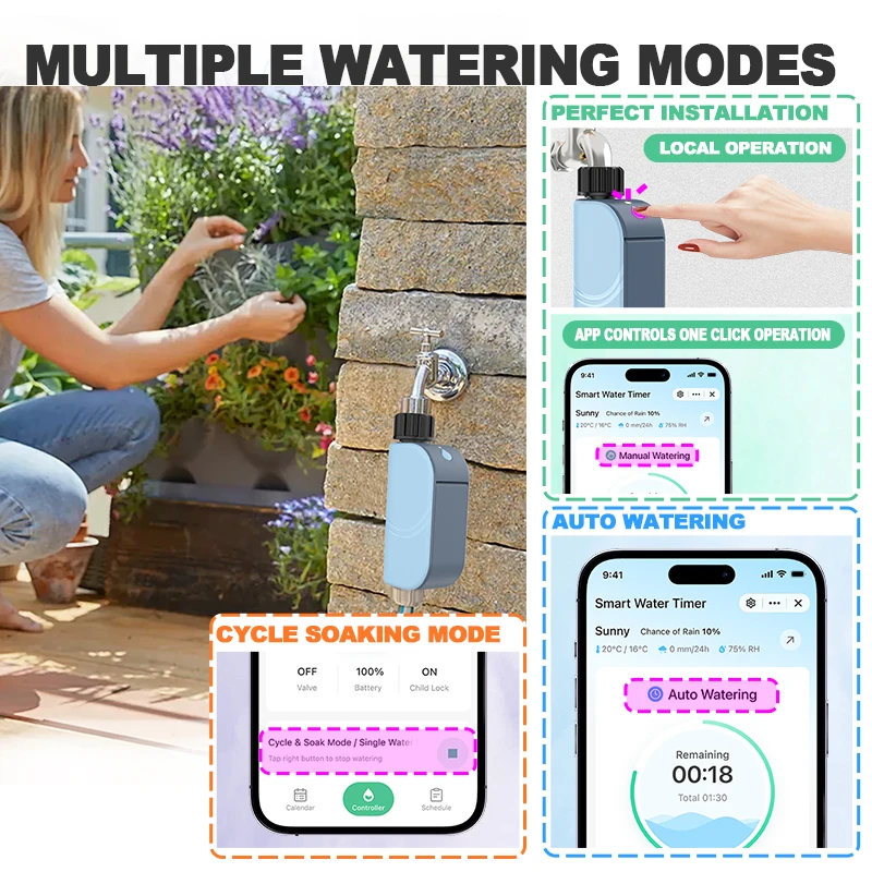 Smart WIFI Garten Bewässerung Timer Tuya Automatische – Bild 4