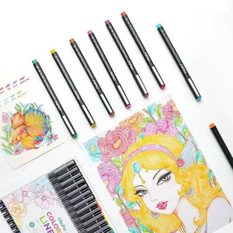 Ohuhu Micro Pen Fineliner Zeichenstifte, 8er-Pack – Bild 5