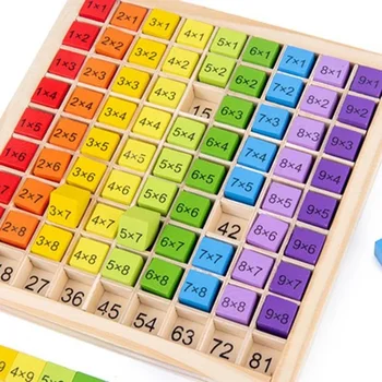 Montessori Pädagogisches Holz Mathe Spielzeug Für Kinder Baby Spielzeug 99 Multiplikation Tabelle Mathematik