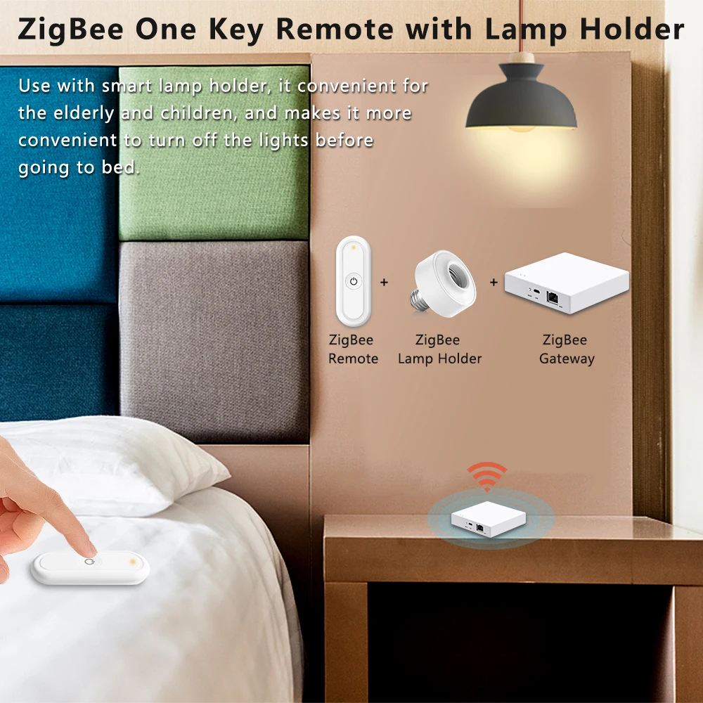 LoraTap ZigBee 3.0 Wireless 13 Typen Druckknopf EU US – Bild 3