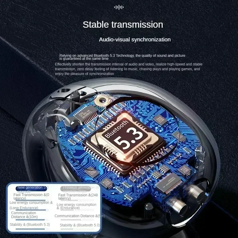 TWS Bluetooth-Kopfhörer 5.3 Kabellose Luftleitungs-Kopfhörer – Bild 4