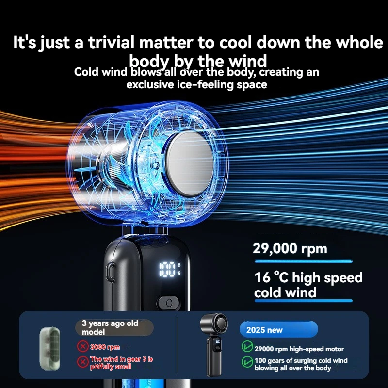 JPNPL 4000 mAh tragbarer Hochgeschwindigkeits-Ventilator zum – Bild 2