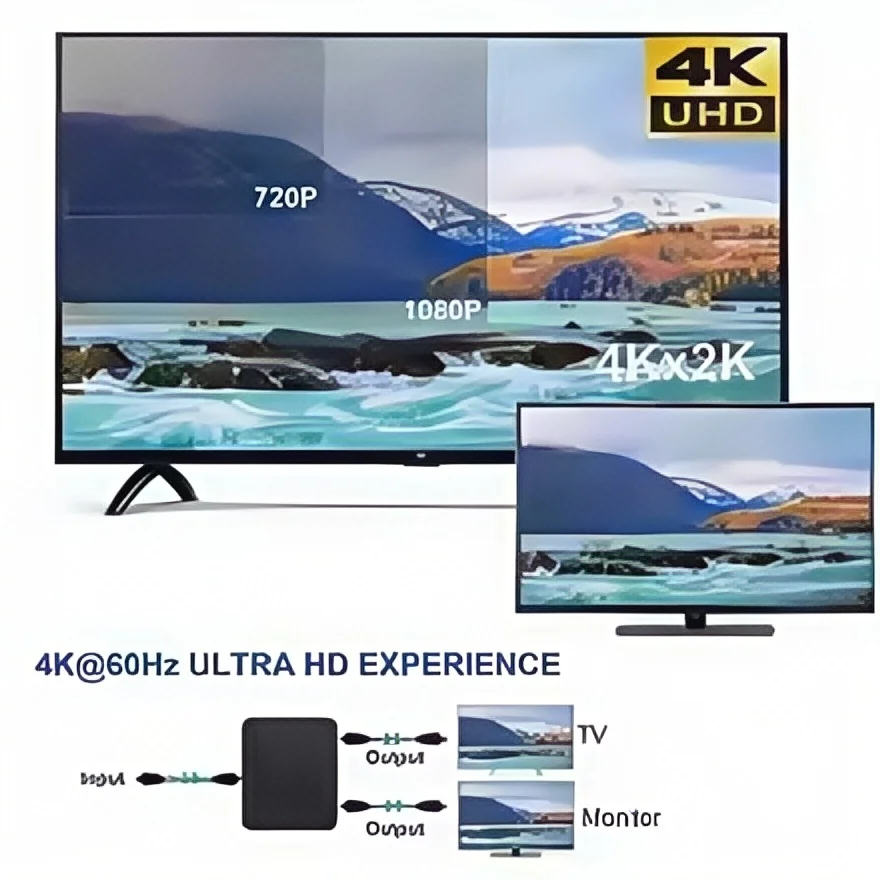 1x2 4K HDMI Splitter – 1 Eingang 2 Ausgang Videoverteiler für – Bild 2