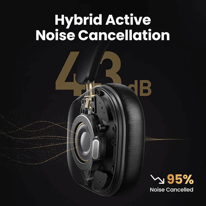 Wahl drahtlose Bluetooth-Kopfhörer 43db Hybrid aktive – Bild 2