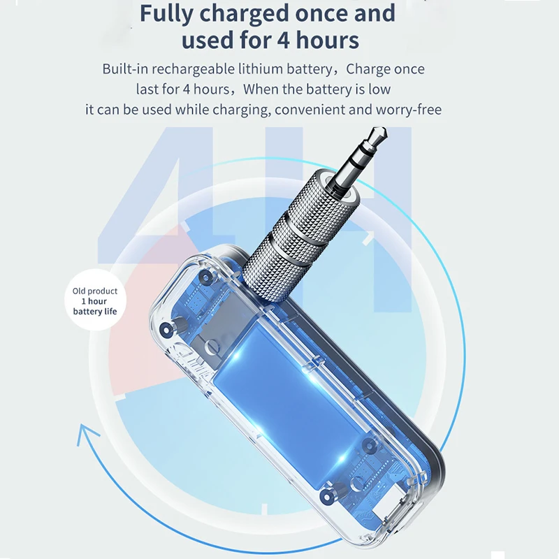 Neuer Bluetooth 5.3 Sender Empfänger 2 in 1 Wireless Adapter – Bild 3