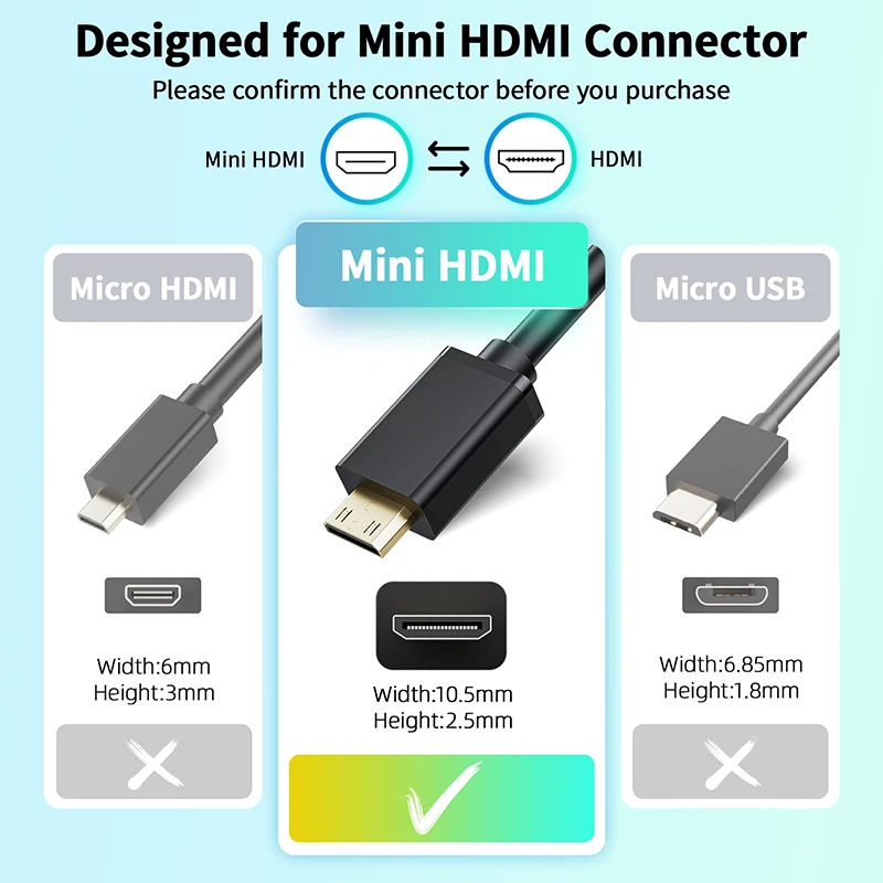 Mini HDMI Kabel 4K 60Hz HDMI 2.0 Mini HDMI auf HDMI – Bild 3