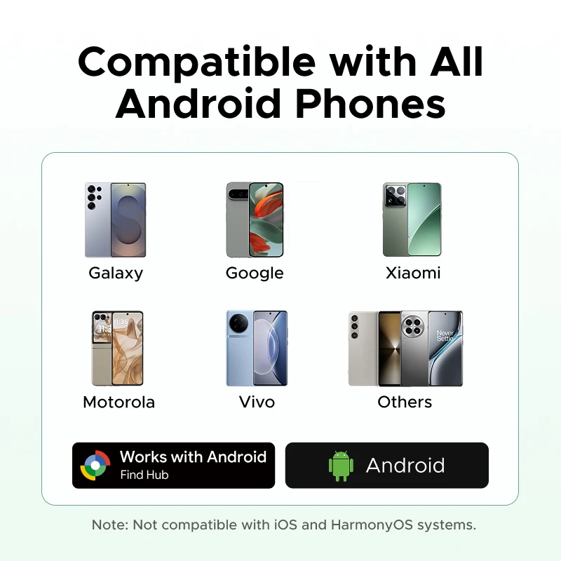 Google Tracker, Android Tracker Tags, Bluetooth Tracker – Bild 4