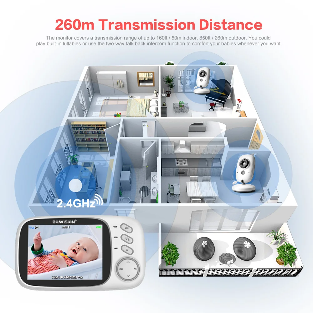 VB603 Video Baby Monitor 2,4G Wireless mit 3,2 Zoll LCD – Bild 4