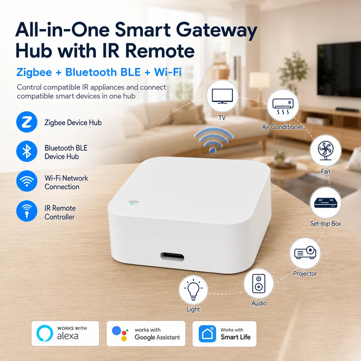 Smart Home Hub Gateway mit IR-Fernbedienung, Zigbee Wi-Fi BLE