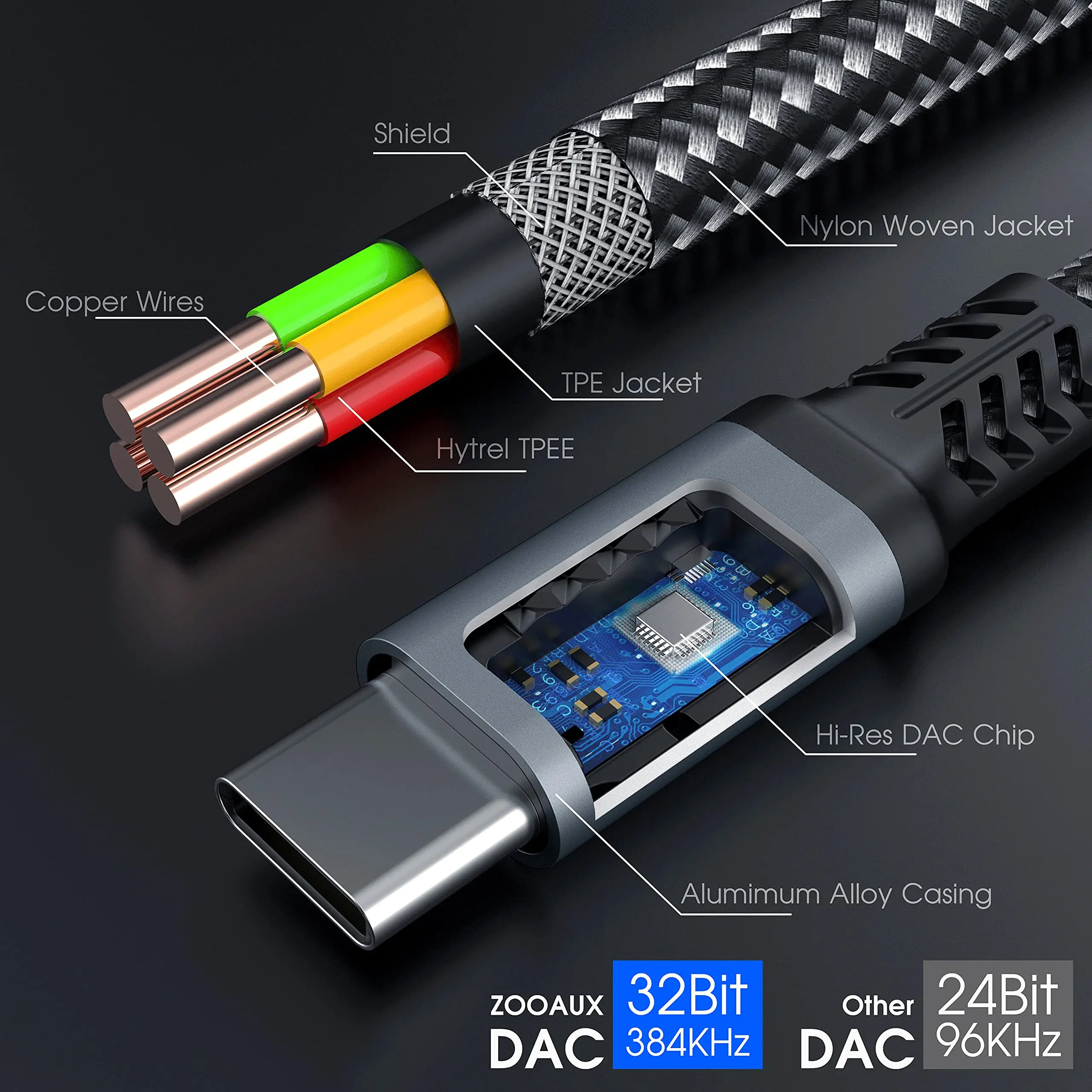 OTG 2 IN 1 USB C Splitter auf Dual Typ USB C Kopfhörer Jack – Bild 4