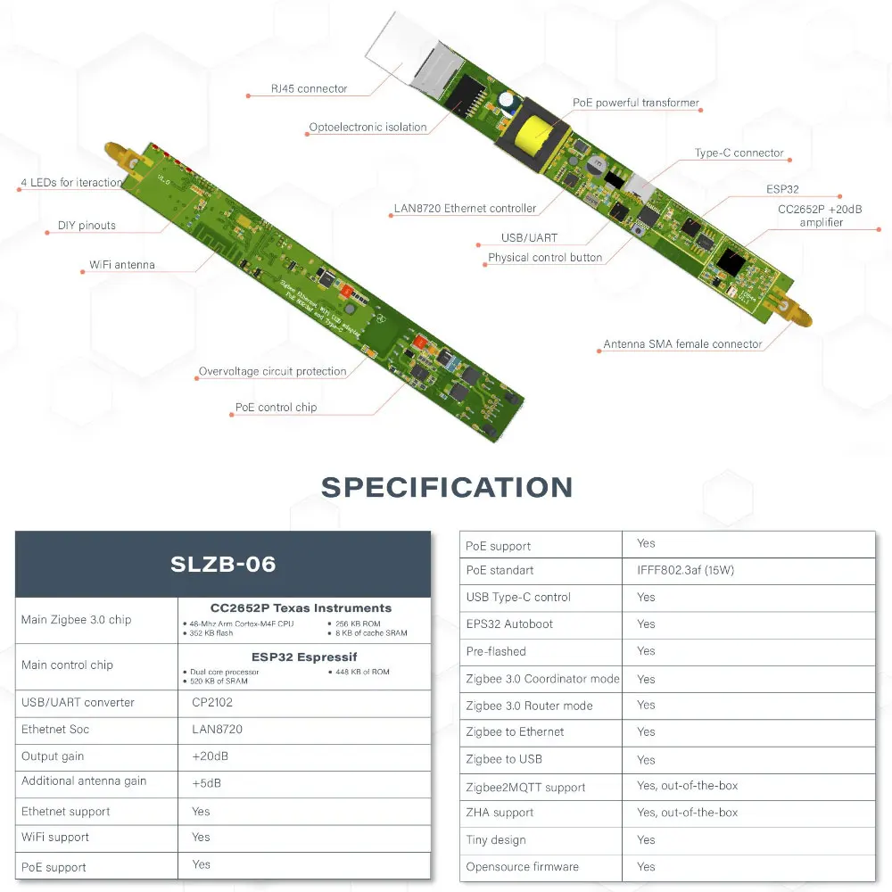 SMLIGHT SLZB-06/M/P7 Zigbee 3.0 zu Ethernet-, USB- und – Bild 6