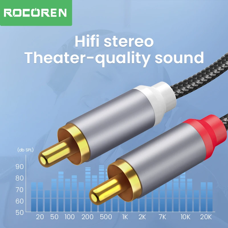 3,5-mm-Klinke auf 2× Cinch (RCA) Audiokabel – Bild 2
