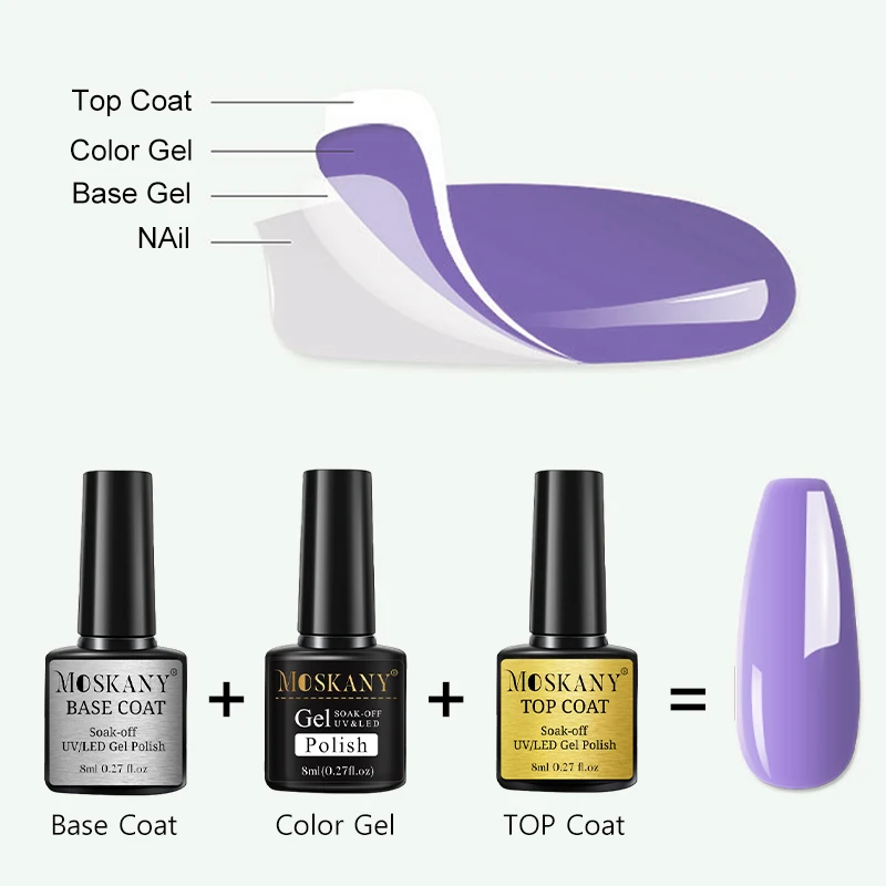 Acryl No-Säure Primer Nail Art Set mit Grundlack und Decklack – Bild 6