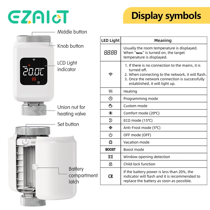 Tuya Smart WiFi Thermostatventil TRV Programmierbare APP – Bild 2