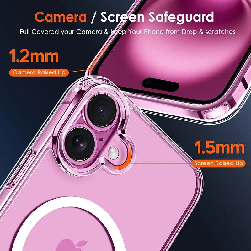 MagSafe-Hülle transparent für iPhone 11 bis 17 – Bild 6