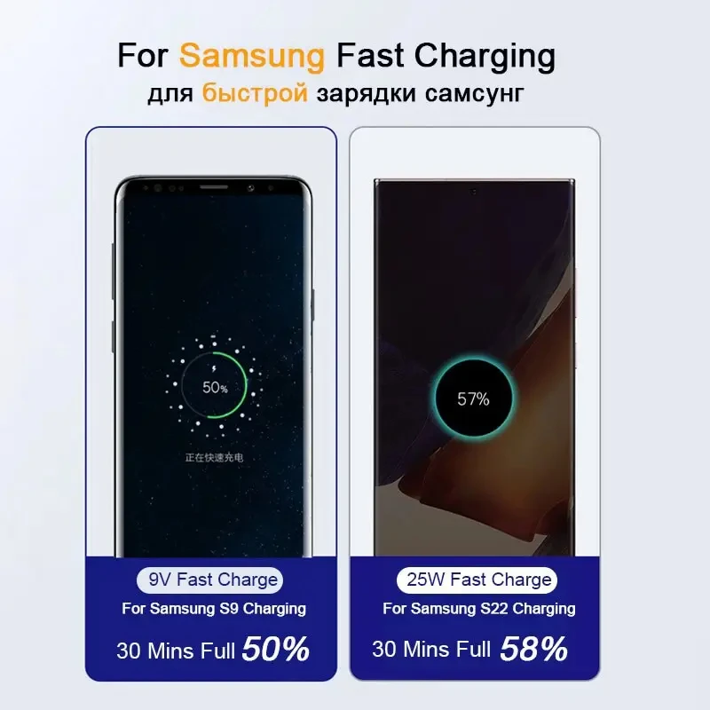 USB-C Kabel 45 W PD für Samsung Galaxy, 2er-Set – Bild 6