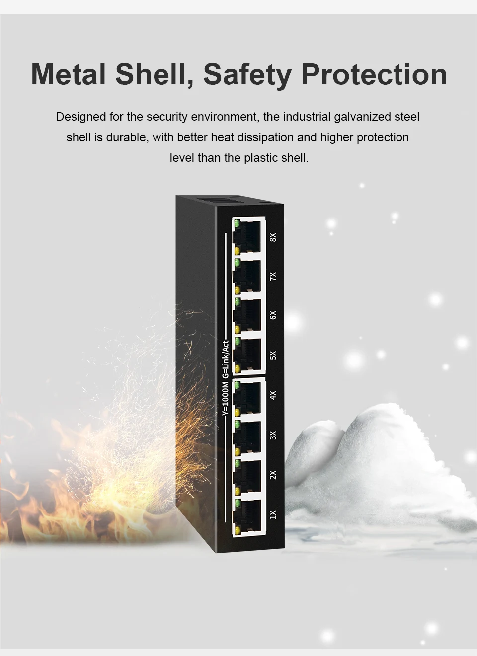 5/8 RJ45-Ports Gigabit-Switch Ethernet-Hub Smart Switcher – Bild 6