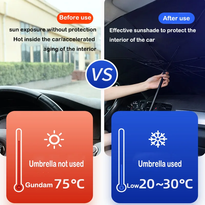 Auto Sonnenschirm Regenschirm Auto Sonnenschutz Schutz – Bild 5