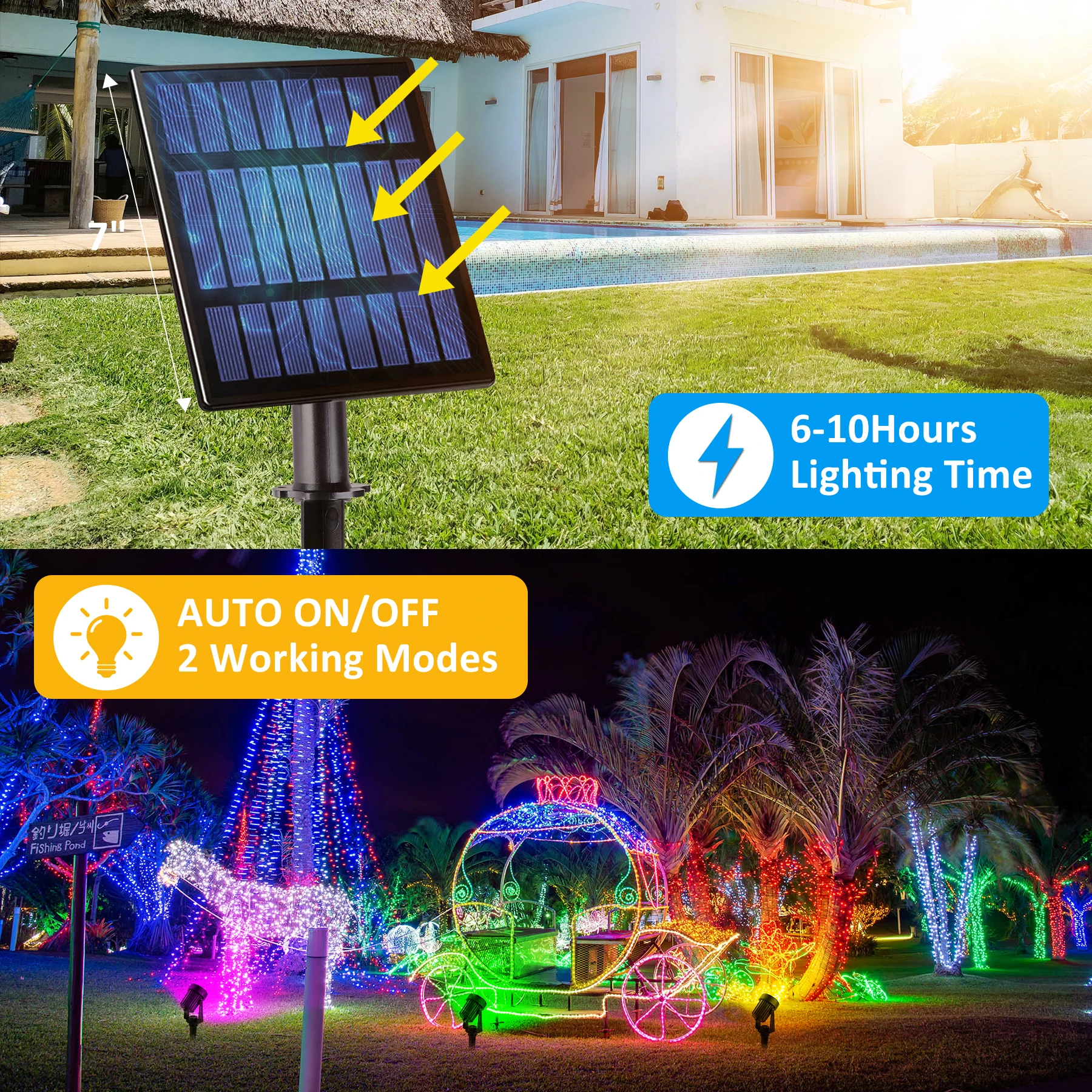 1/2/4 Lichter RGB Solar LED Licht Outdoor Solar Scheinwerfer – Bild 5
