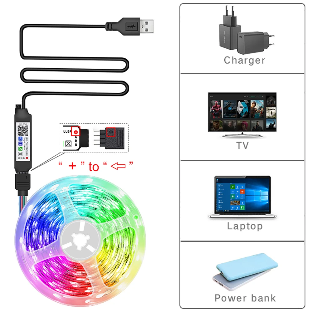 RGB-LED-Streifenlichter, 5 m, 10 m, 20 m, 30 m, LED-Raumlicht – Bild 5