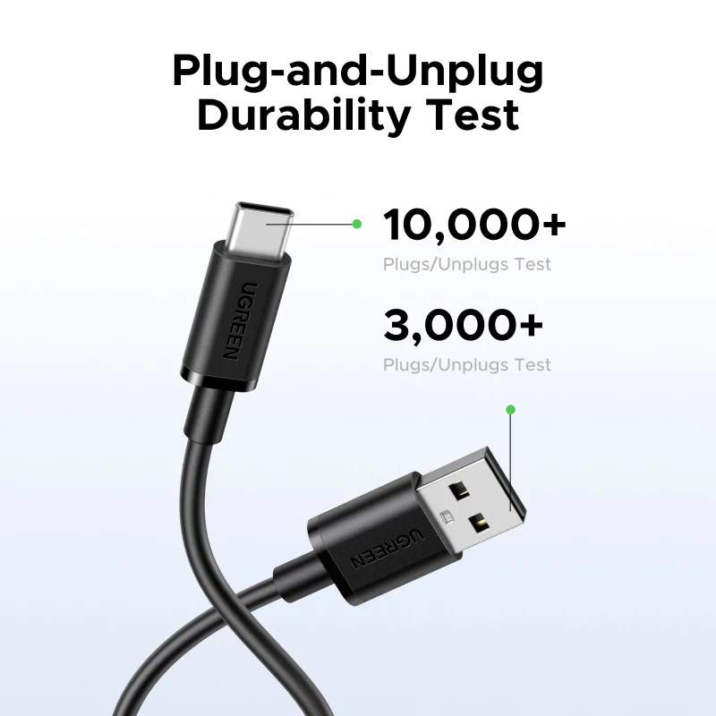 Ugreen usb c kabel typ c kabel für iphone 15 samsung s23 – Bild 5