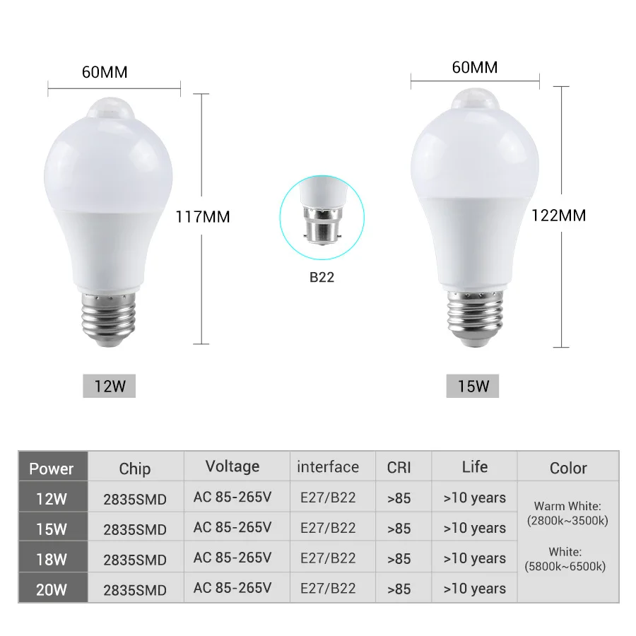 20W 18W 15W 12W 9W 6W LED-Lampe E27 Radar-Bewegungssensor – Bild 3