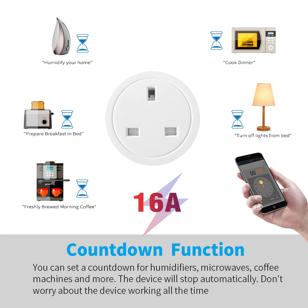 20A Tuya Smart Steckdose WiFi UK Stecker 3pin Adapter Hause – Bild 4