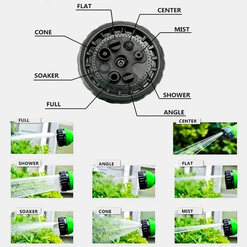 8-Modus Hochdruck-Gartenwasserpistole, Schlauchdüse – Bild 5