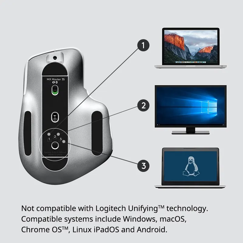 Logitech mx master 3s drahtloser Bluetooth-Maus – Bild 2