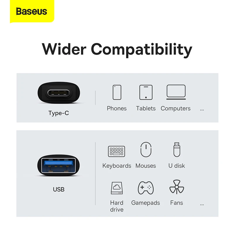 Baseus USB 3.1 OTG-Adapter Typ C auf USB-A USBC Typ C Buchse – Bild 6