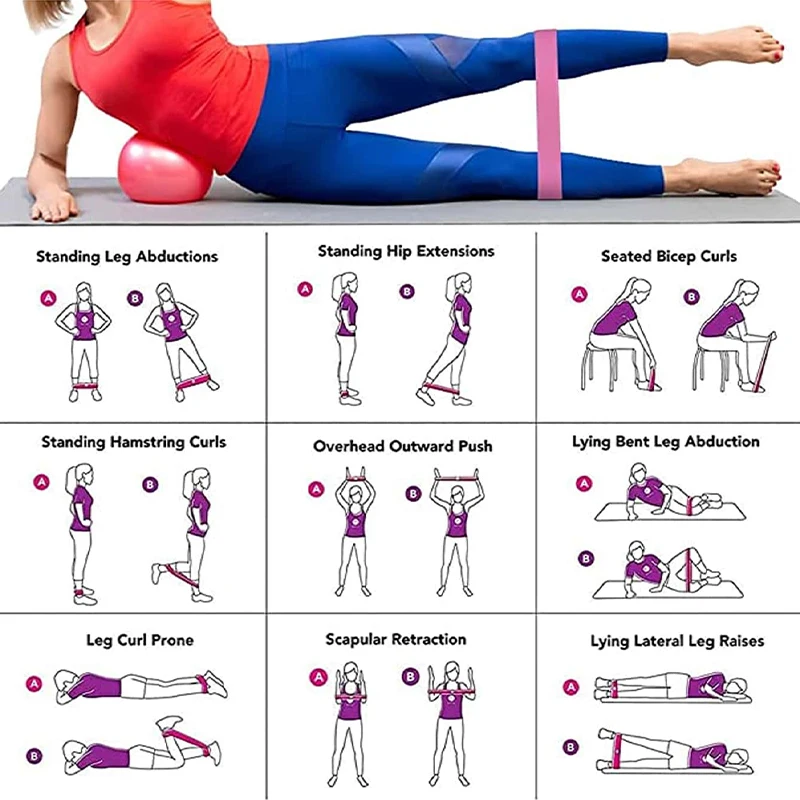 Tragbare Fitness-Trainingsgeräte, Gummi-Widerstandsbänder – Bild 6