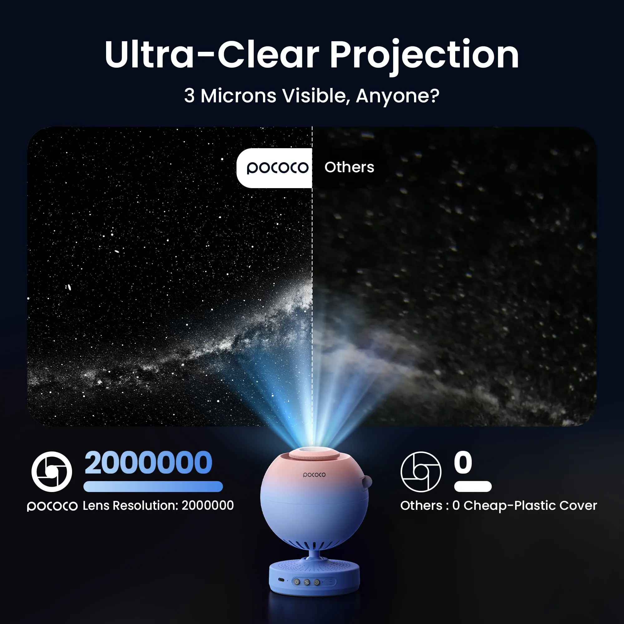 POCOCO Galaxy-Projektor, Galaxy-Lichtprojektor – Bild 2