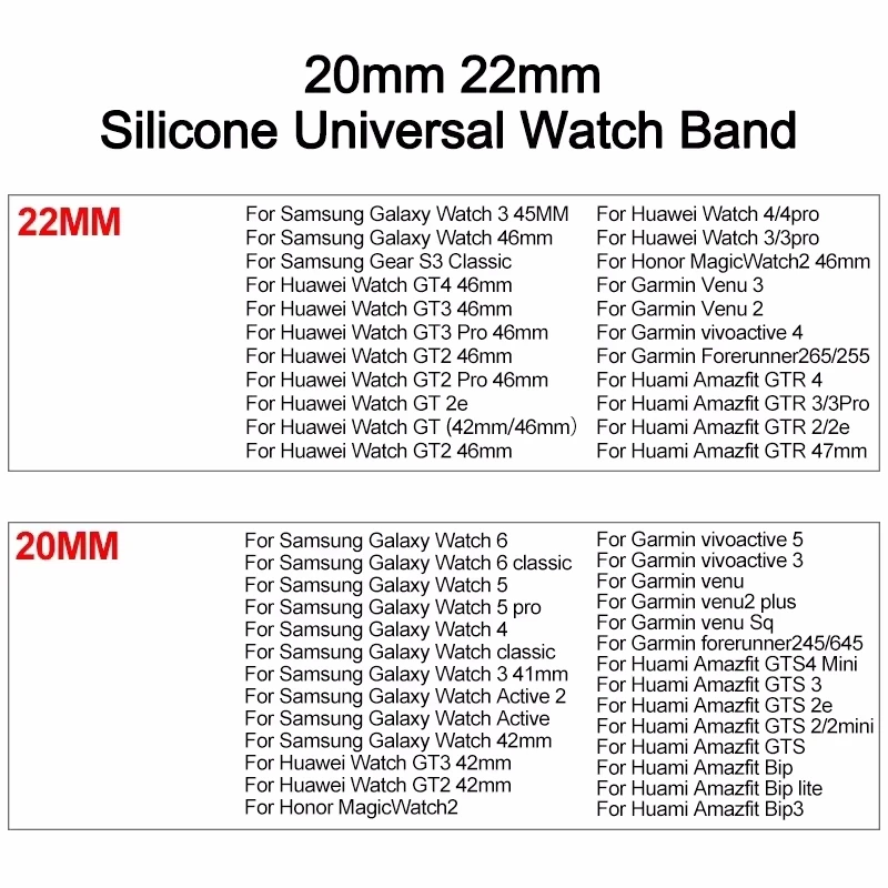 Silikon-Sportarmband 20/22 mm für Samsung Galaxy Watch – Bild 2