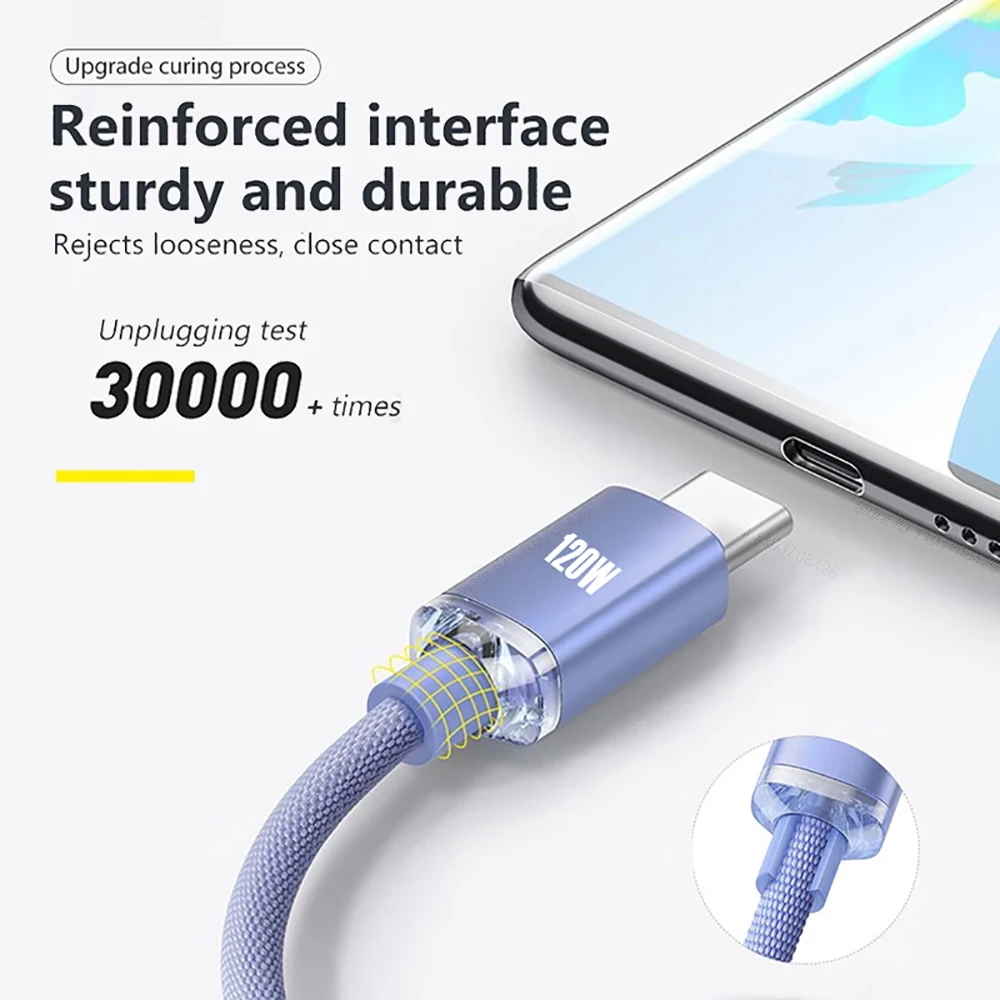 USB-C auf USB-C Kabel 120 W PD, 0,25 bis 2 m – Bild 2