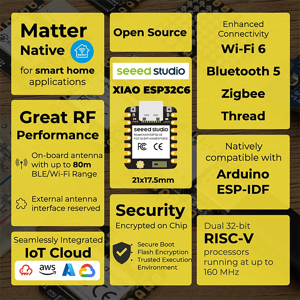 Original XIAO ESP32-C6/C5 Entwicklungsboard-Modul 2,4GHz – Bild 2