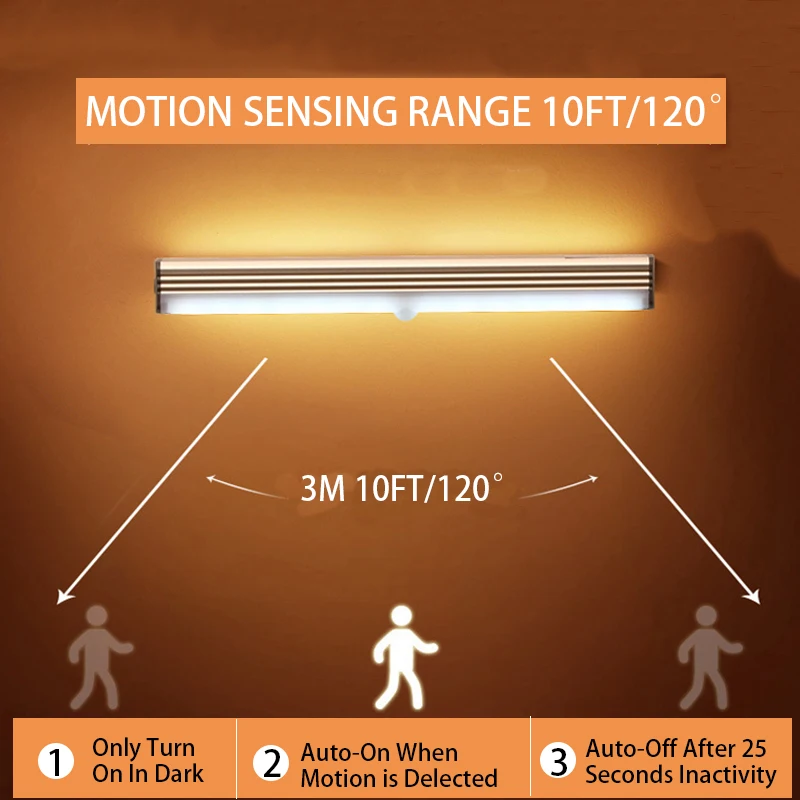 Motion Sensor Licht Drahtlose LED Nachtlicht Typ C – Bild 3